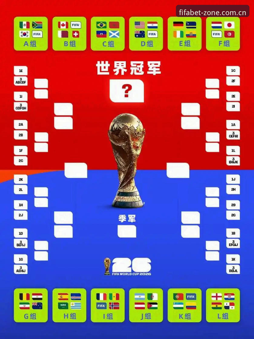 世界杯官方入口 世界杯官方入口怎么选?技术评测告诉你哪个赛程查询最准