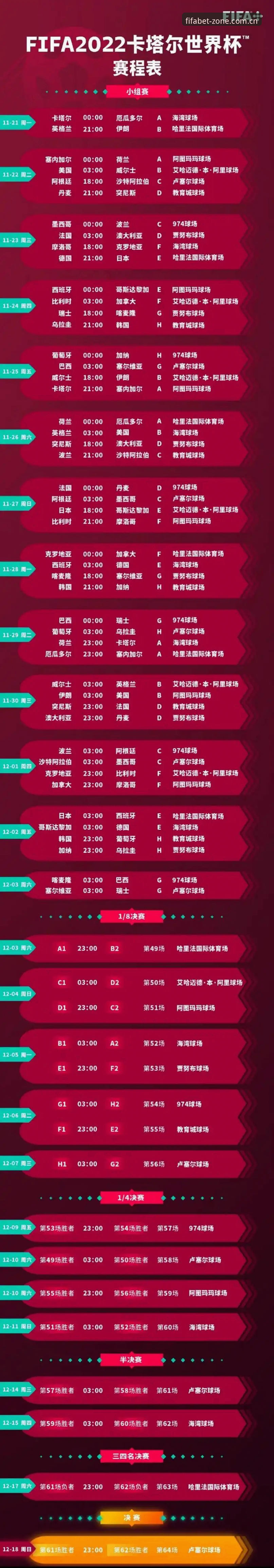 技术评测员亲测：世界杯赛程表查询平台实战经验分享（v2.1.0版本深度解析）