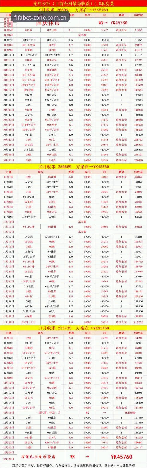 世界杯比赛结果查询详解：从数据获取到趋势分析