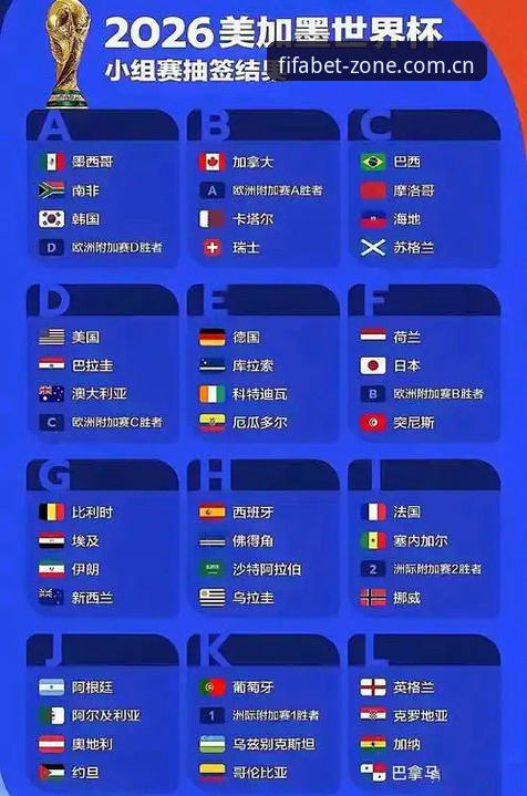 世界杯官方入口2026最新版本 深度揭秘世界杯官方入口2026最新版本:从认证到赛事的全套实战指南