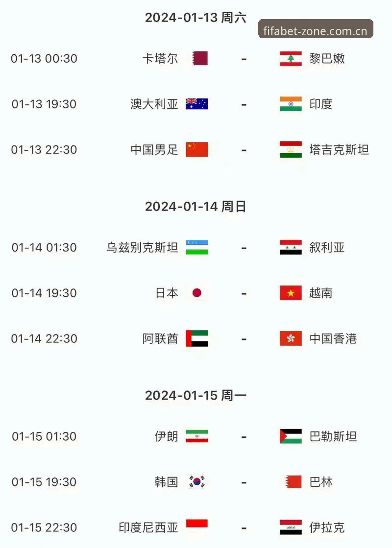 技术评测员亲测：世界杯赛程表查询平台实战经验分享（v2.1.0版本深度解析）